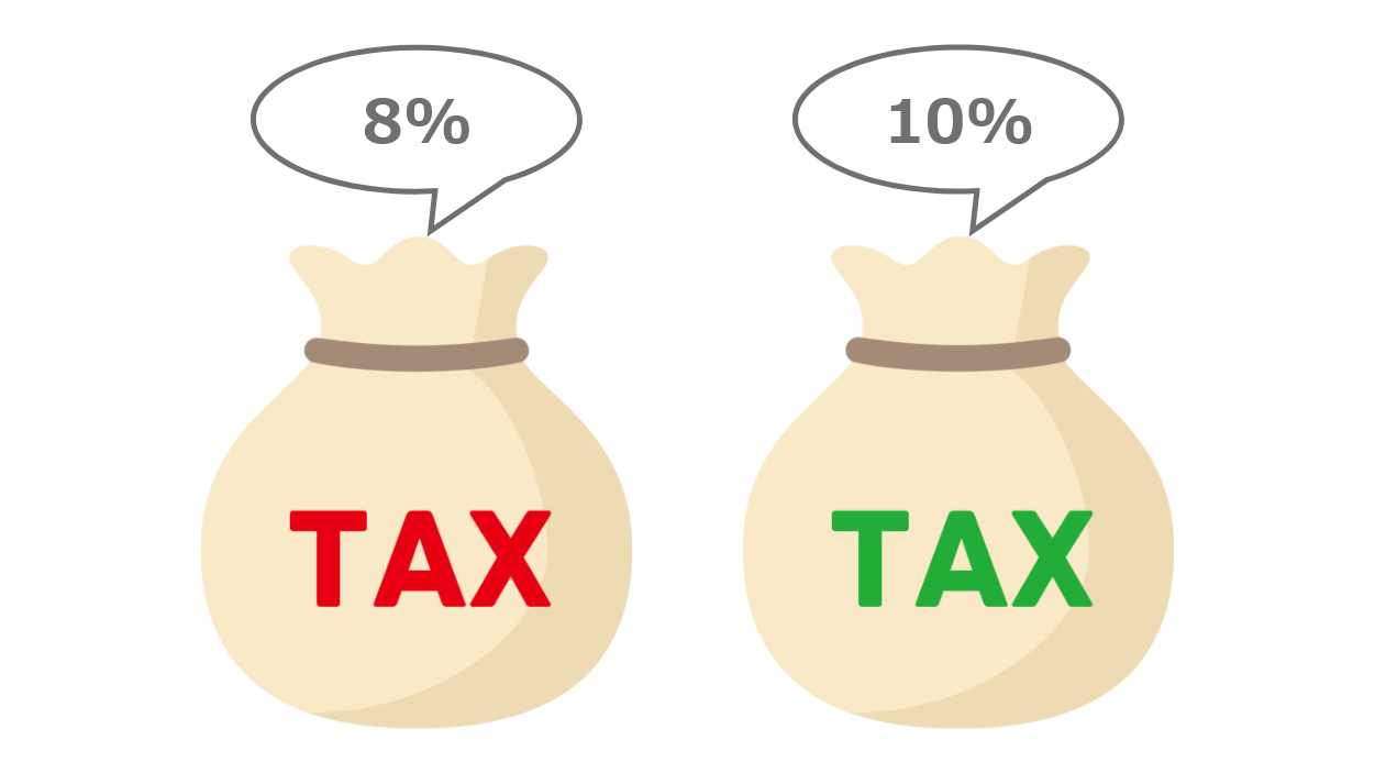 税率ごとの消費税計算